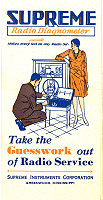 Diagnometer 1929