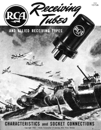 World War II Advertising