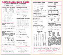 Cleaveland Institute of Electronics Data Guide