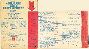 Home-Radio Quick Troublefinder 1935