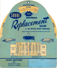 Shure Replacment Guide Wheel Chart