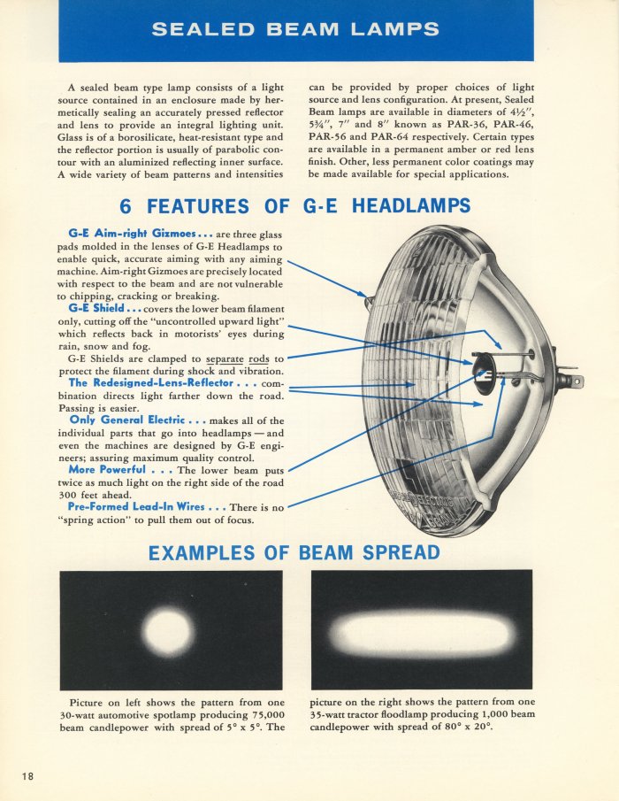GE Miniature Lamps Catalog Page 18