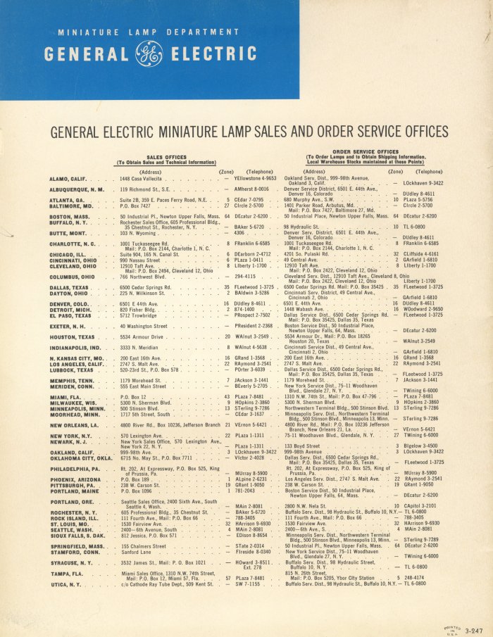 GE Miniature Lamps Catalog Rear Cover