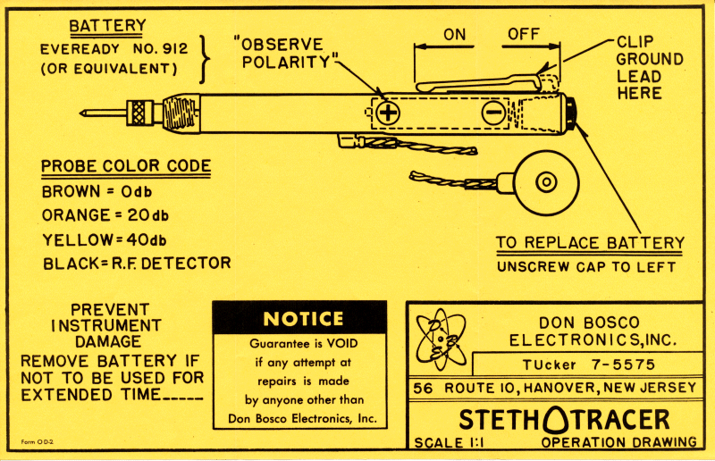 Stethotracer Operation Drawing