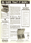 1931 Service Manual Ad