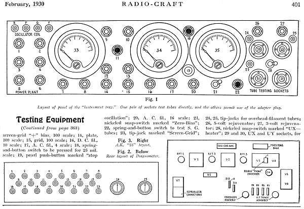 Supreme 400B Radio Diagnometer