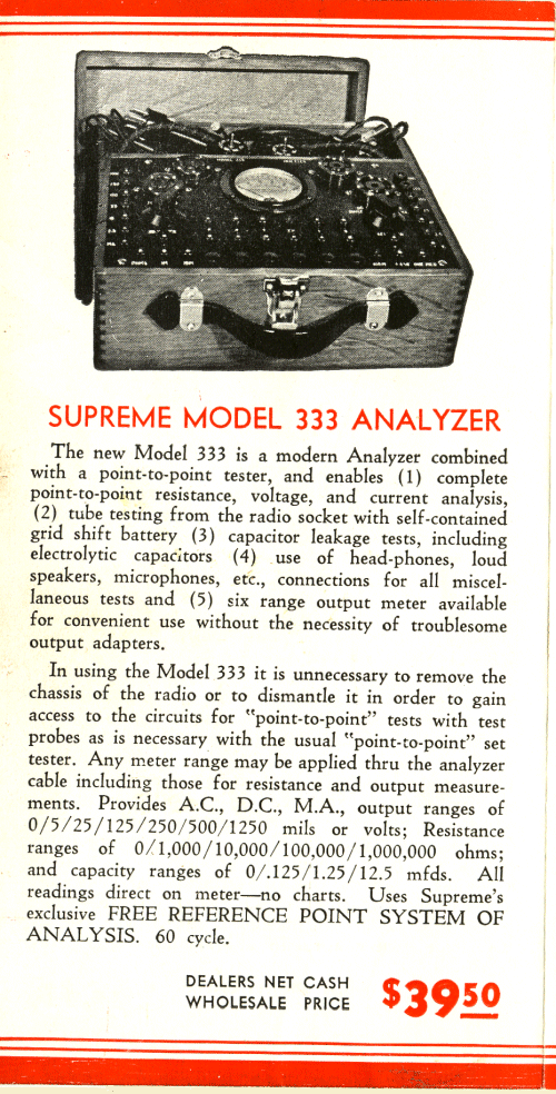 Supreme Model 333